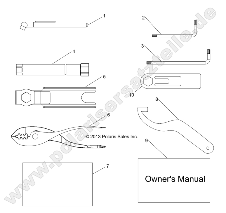 REFERENCES, TOOL KIT and OWNERS MANUAL