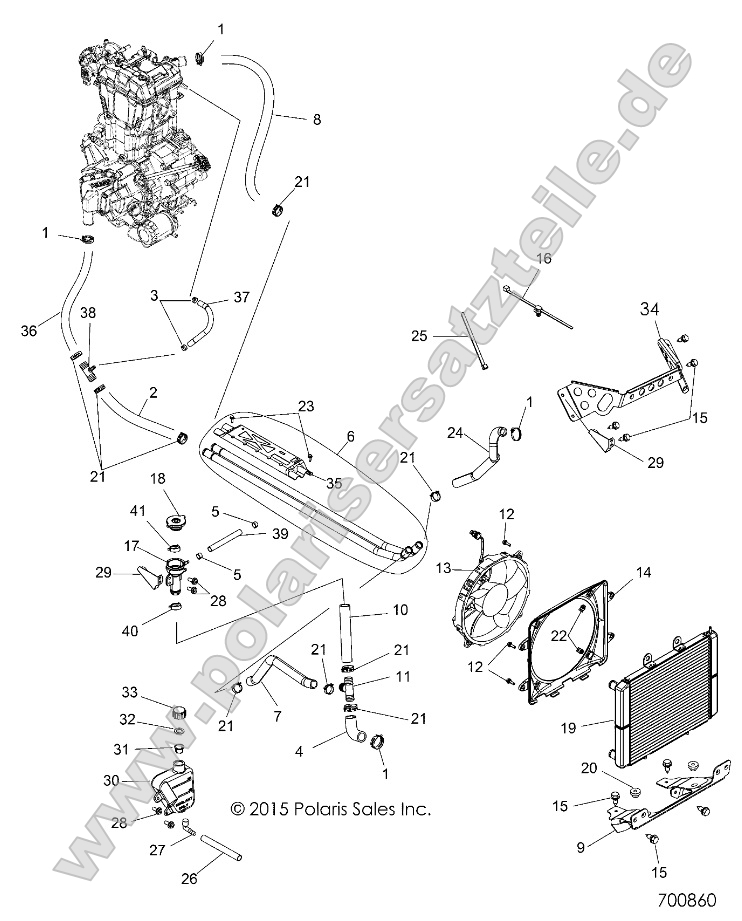 Engine, Cooling System