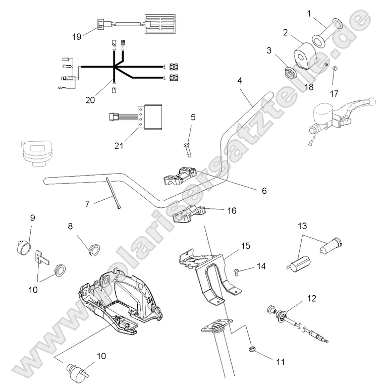 HANDLEBAR and CONTROLS