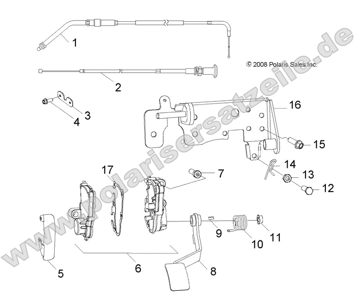 steering controls and throttle
