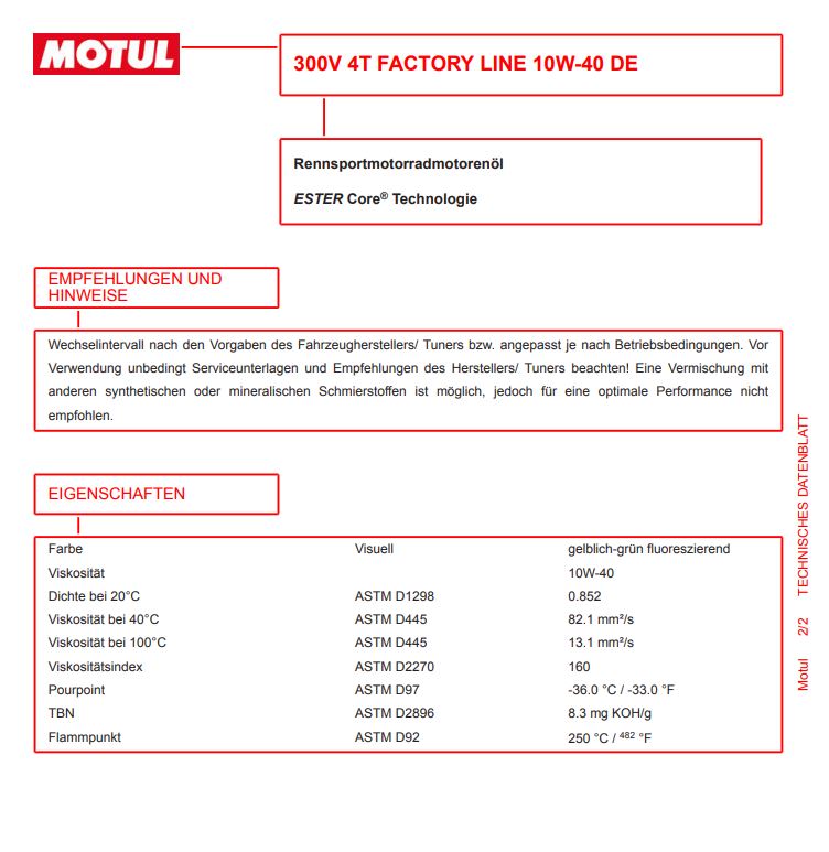 Motul_Motoroel_300V_4T_Factory_Line_Road_Racing_10W40_Datenblatt Motul Motoröl 300V 4T Factory Line Road Racing 10W40 - 1 Liter