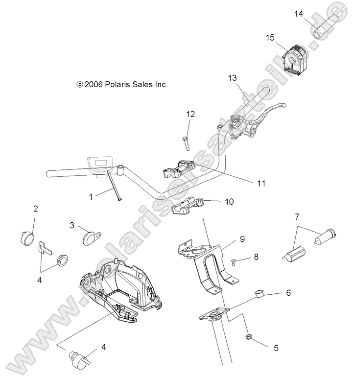 HANDLEBAR and CONTROLS