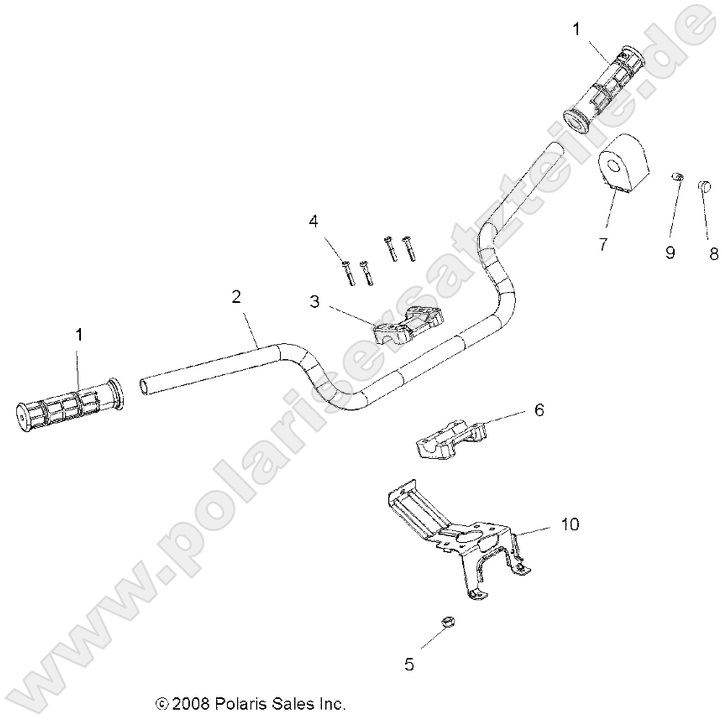STEERING, HANDLEBAR and CONTROLS
