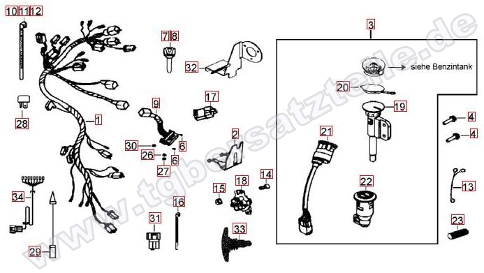Kabelbaum-Schlosssatz
