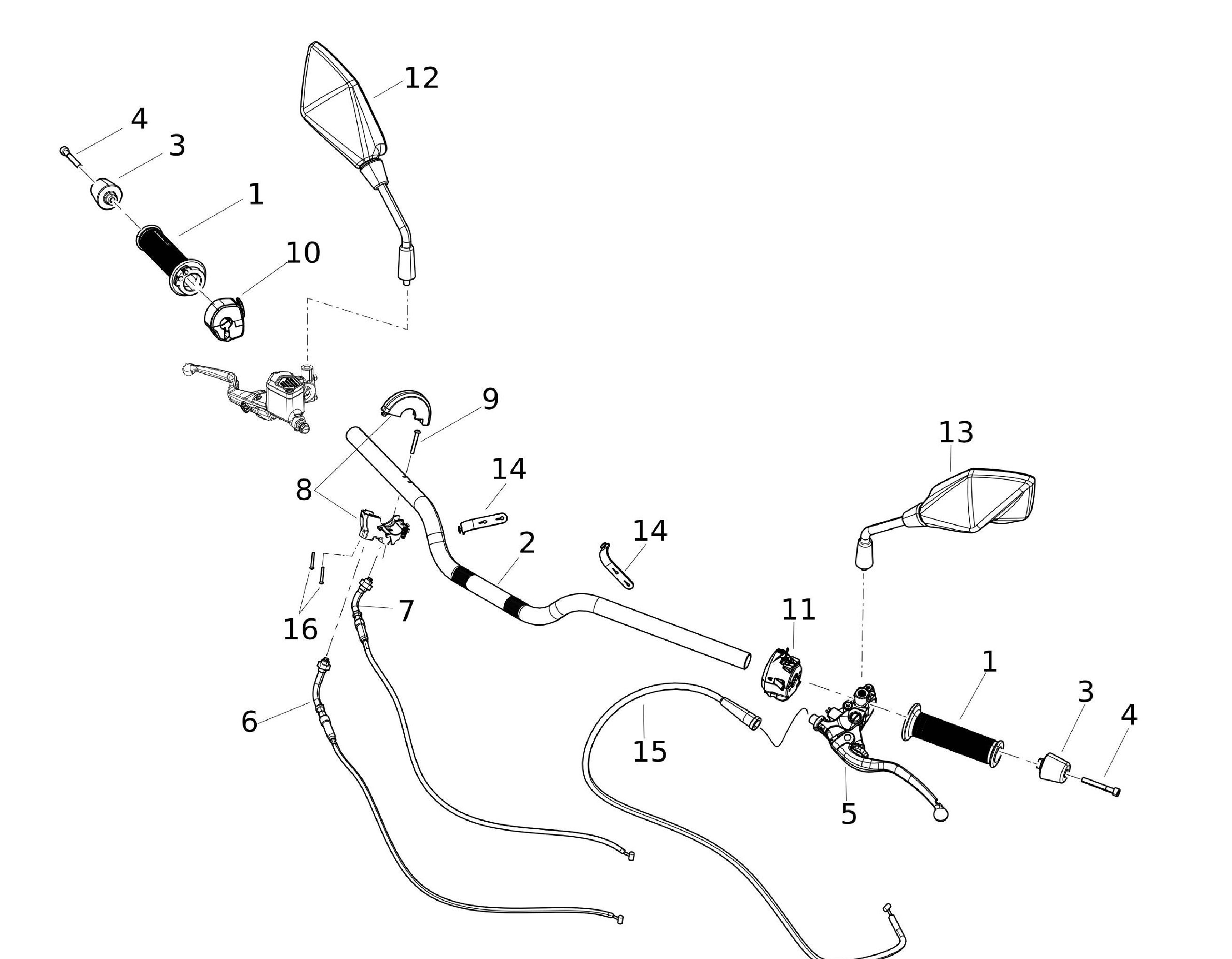 Lenker & Hebel Lenker & Hebel
