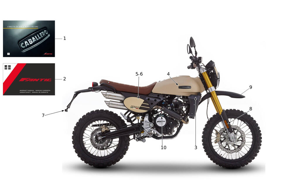 Caballero125MY24-Aufkleber-Benutzeranleitung Aufkleber / Benutzeranleitung