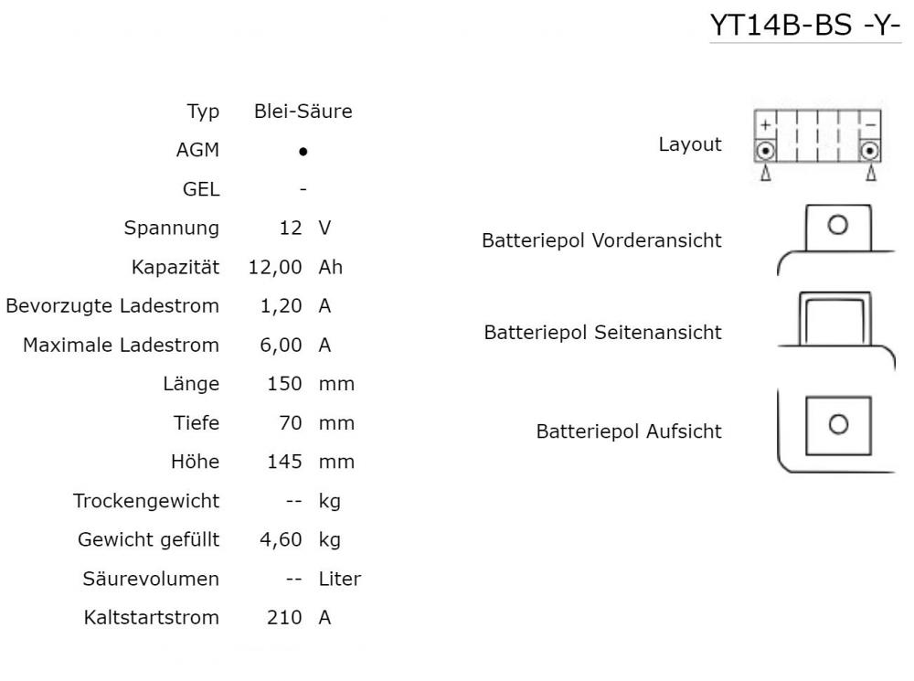 Yuasa_YT14B_BS_AGM_Batterie_12V_12AH___Einbaufertig_Technischedaten Yuasa YT14B-BS AGM Batterie 12V 12AH - Einbaufertig (YT12-B4)