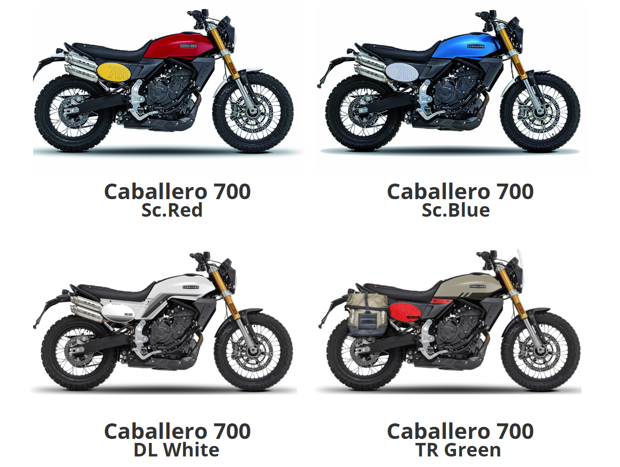 Fantic Caballero 700 Scrambler Euro5+ 2025