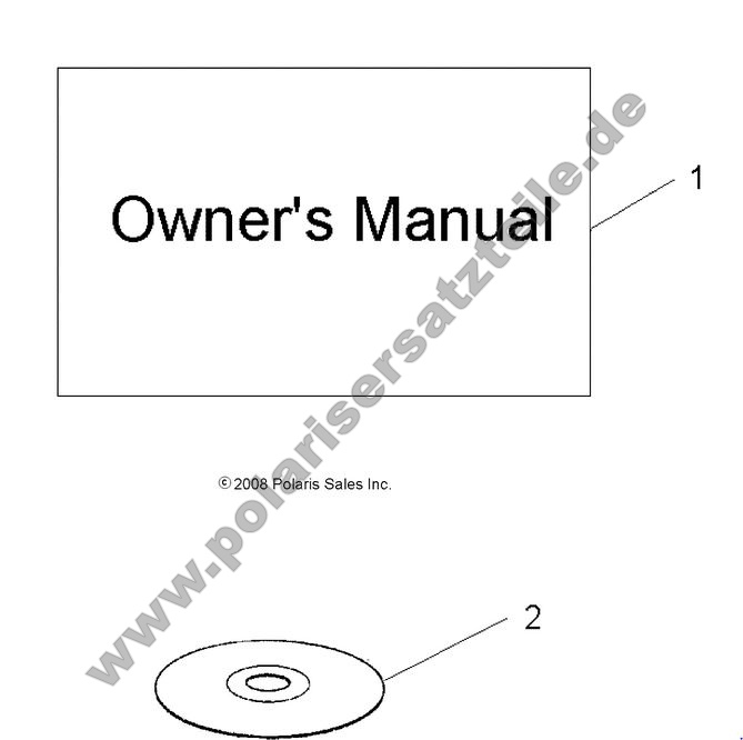 REFERENCES, MANUAL and SETUP INFORMATION