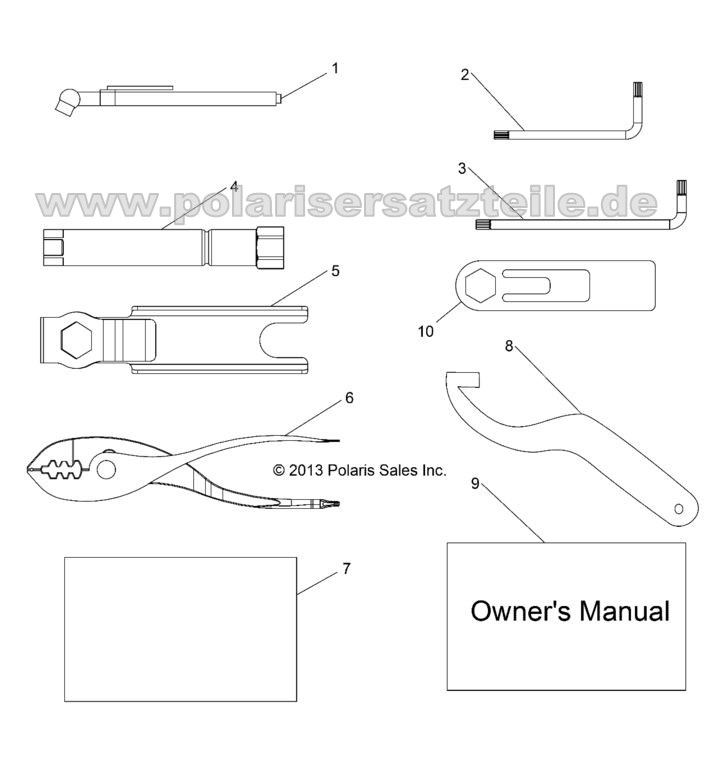 REFERENCES, TOOL KIT and OWNERS MANUAL