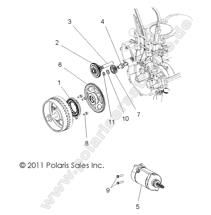ENGINE, STARTER and DRIVE