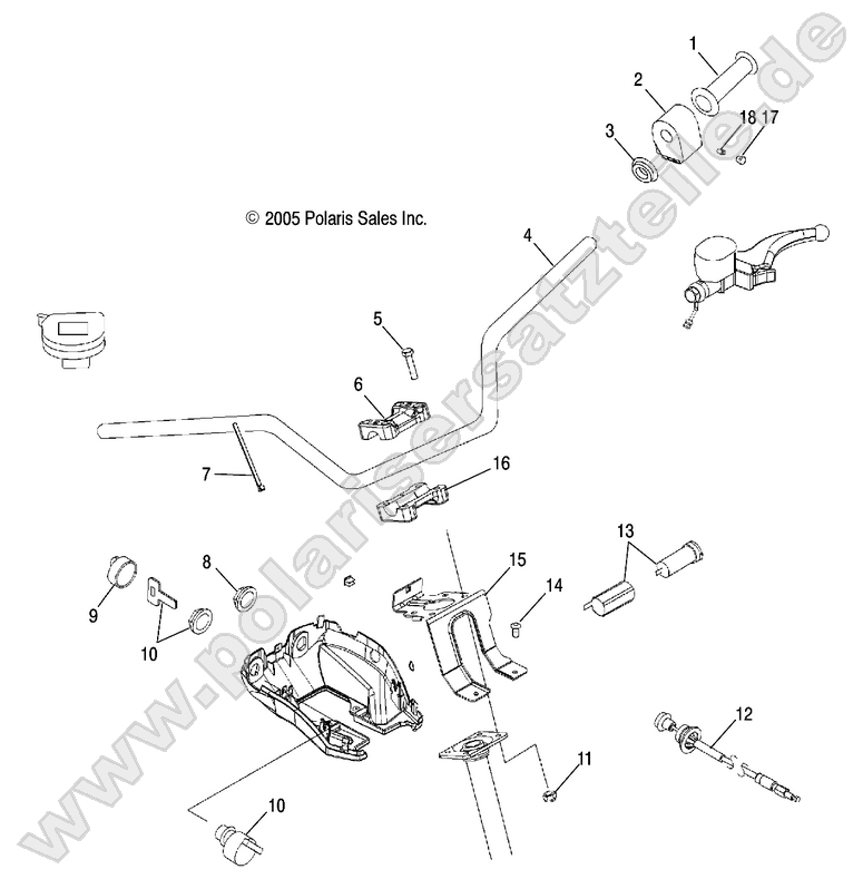 HANDLEBAR and CONTROLS