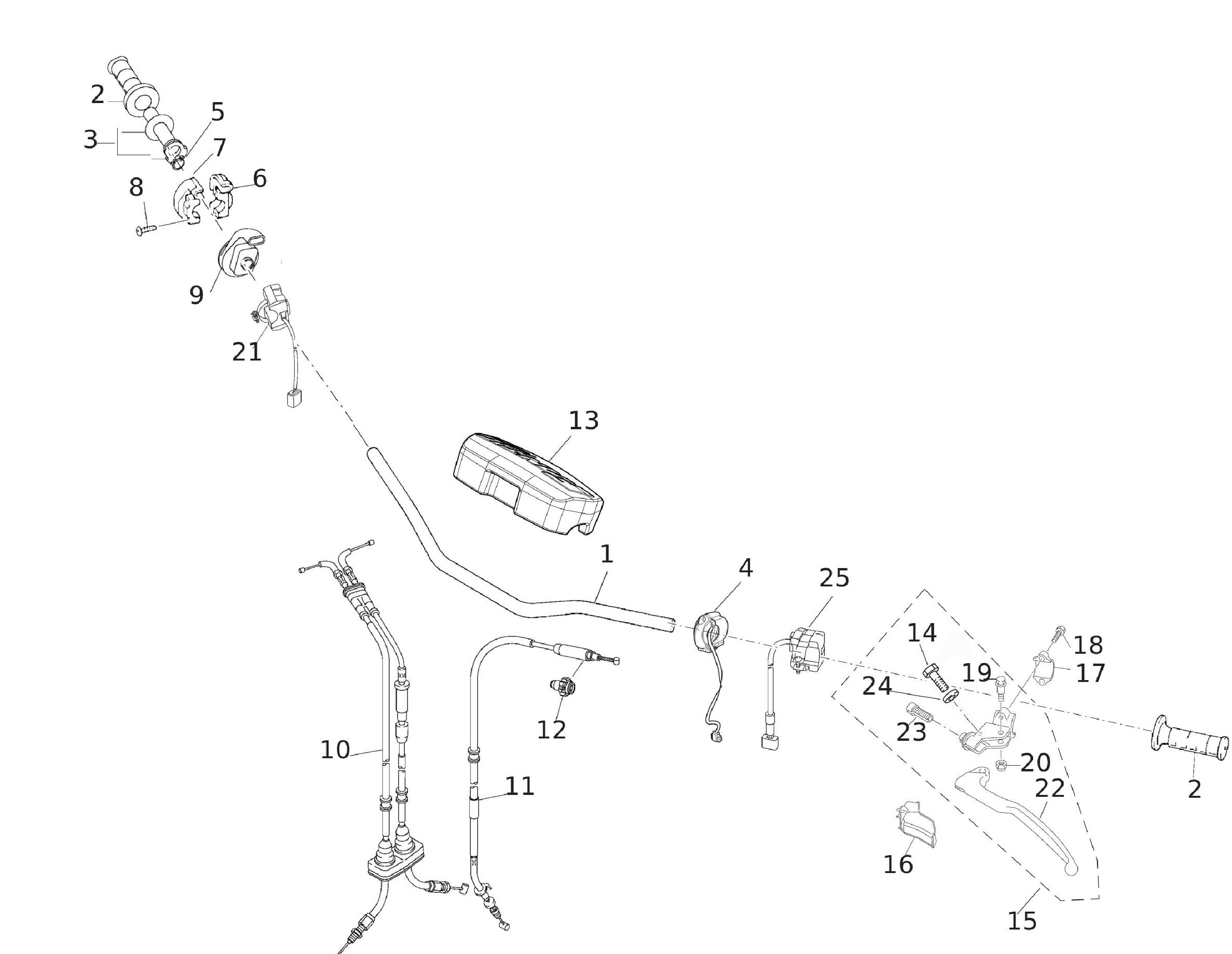 Lenker & Hebel Lenker & Hebel