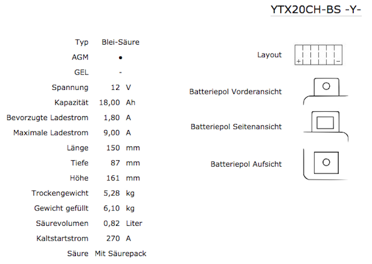 Yuasa_YTX20CH_BS_Technische_daten Yuasa YTX20CH-BS Batterie AGM 12V 18AH (FTX20CH-BS, ETX20CH-BS)