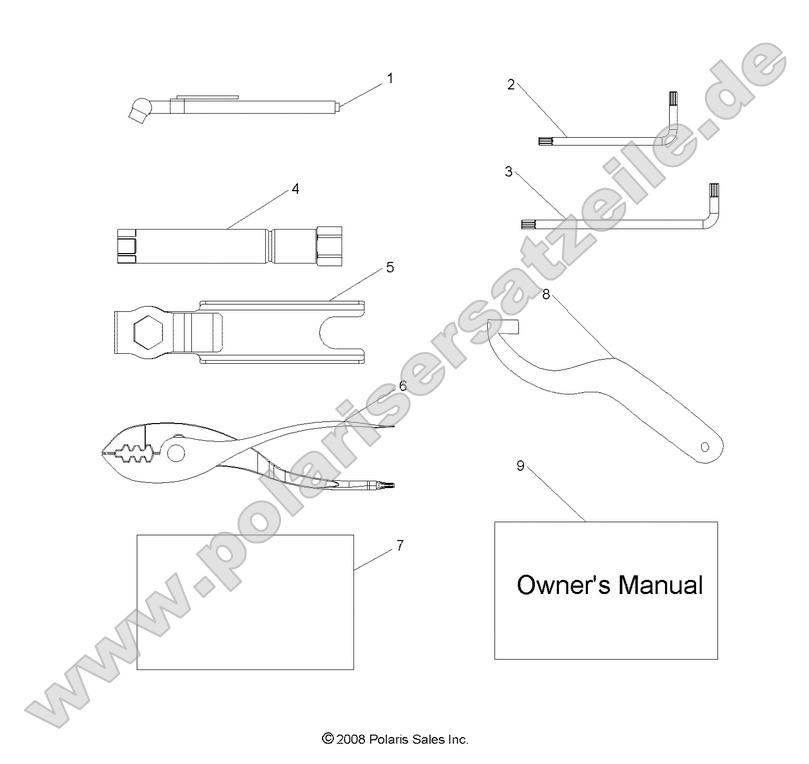 references tool kit and owners manual