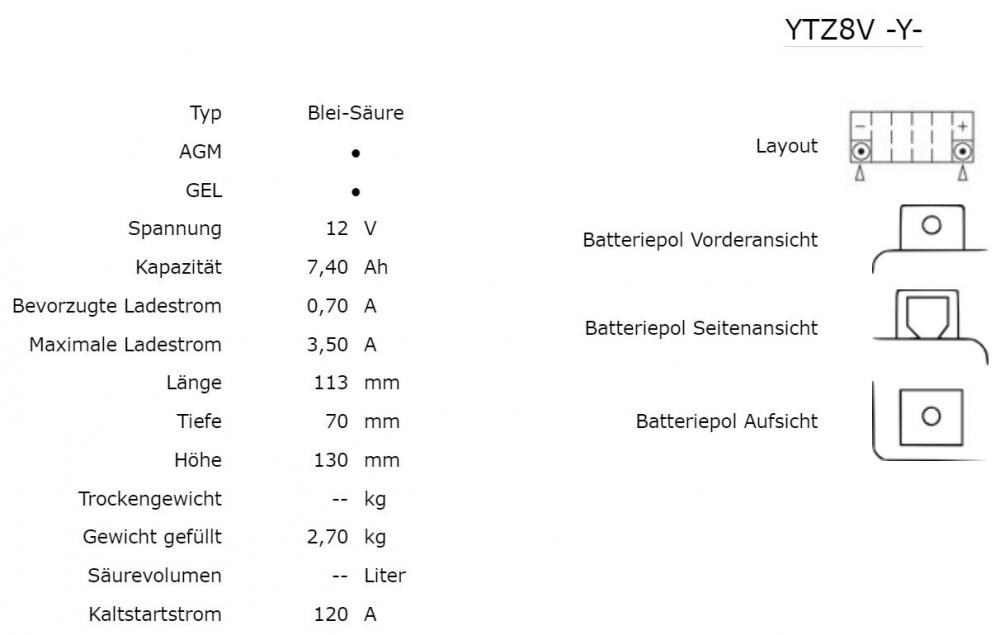 Yuasa_YTZ8V_AGM_Batterie_12V_74AH___Einbaufertig_FTZ8V_BTZ8V_technische_daten Yuasa YTZ8V AGM Batterie 12V 7,4AH - Einbaufertig (FTZ8V BTZ8V)