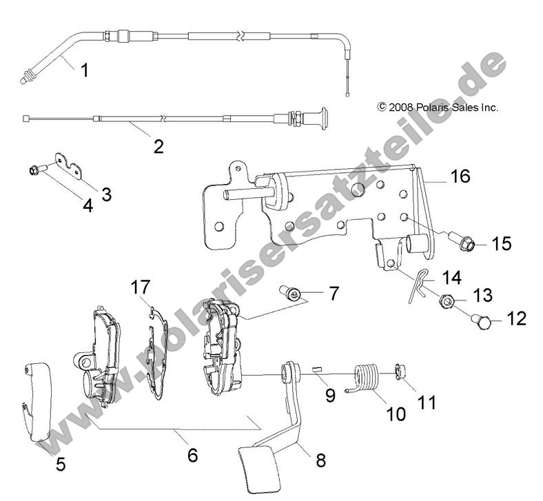 STEERING, CONTROLS and THROTTLE
