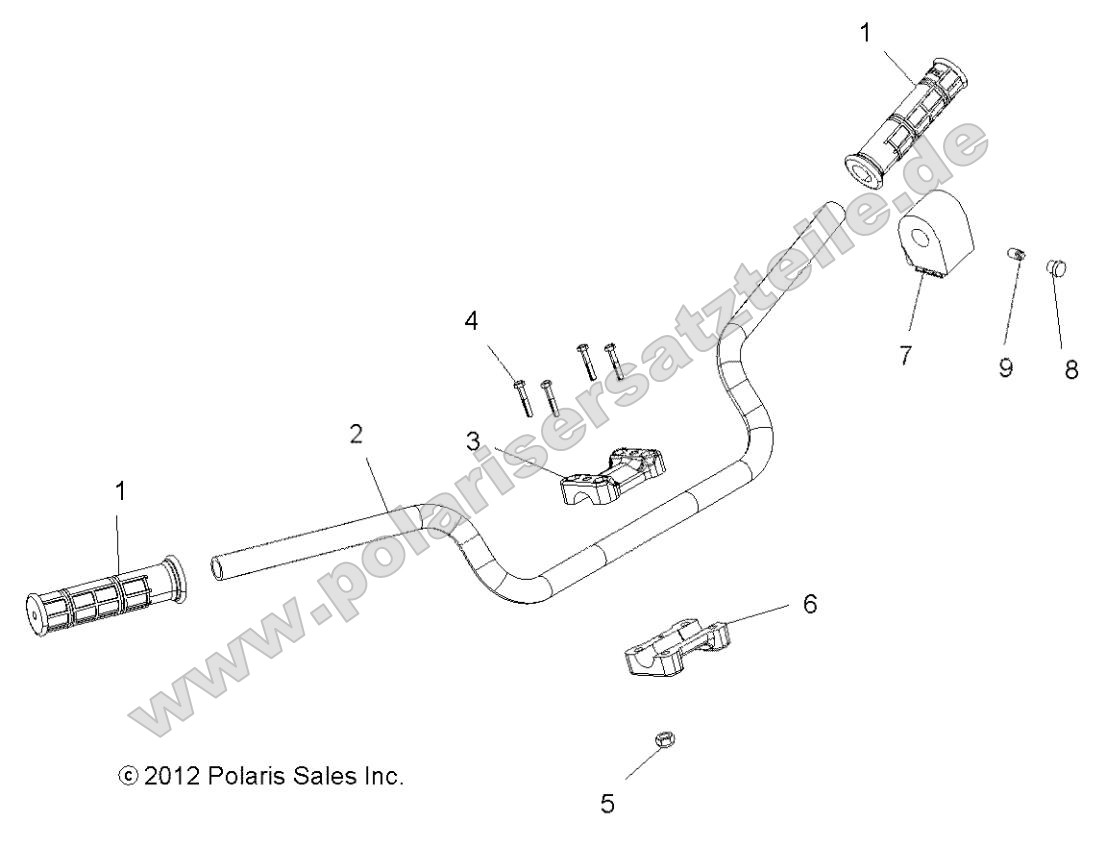Steering, Handlebar and Controls