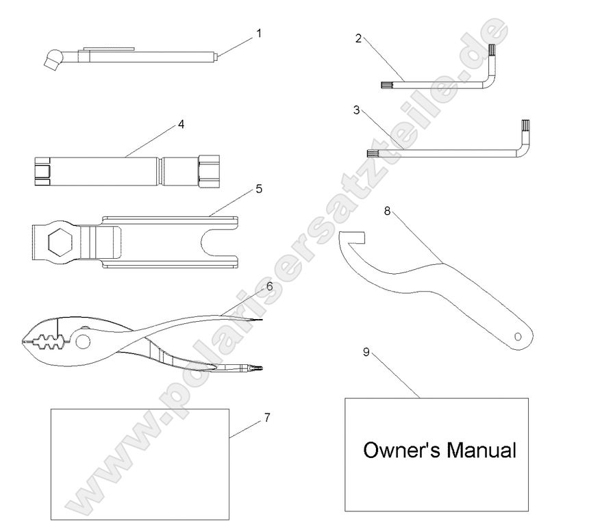 REFERENCES, TOOL KIT and OWNERS MANUA