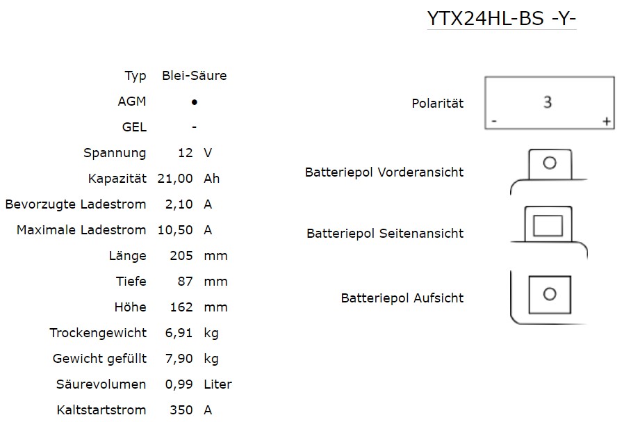 Yuasa_YTX24HL_BS_AGM_Batterie_12V_21AH___Einbaufertig_Daten Yuasa YTX24HL-BS AGM Batterie 12V 21AH - Einbaufertig (HVT-06 12-24HL-BS)