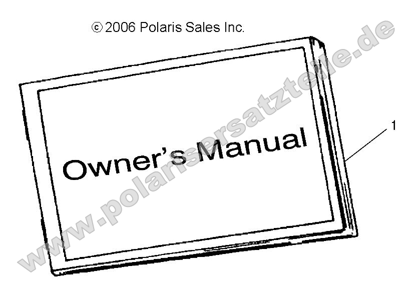 Reference, Owners Manual