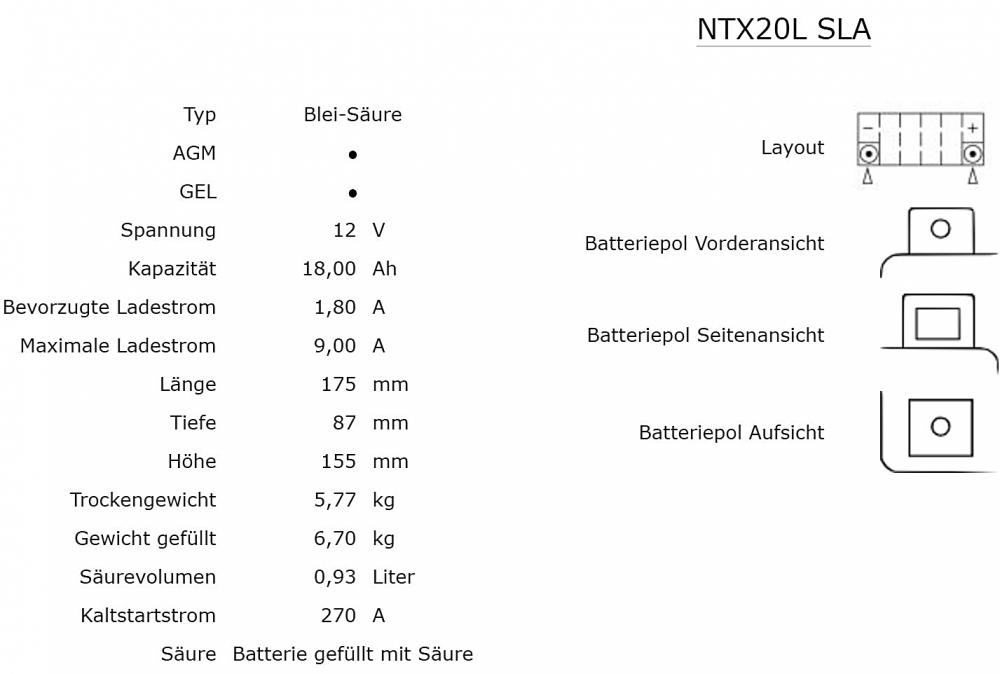 Nitro NTX20L / YTX20L-BS SLA GEL AGM Batterie 12V 18AH - Einbaufertig (FTX20L-BS)
