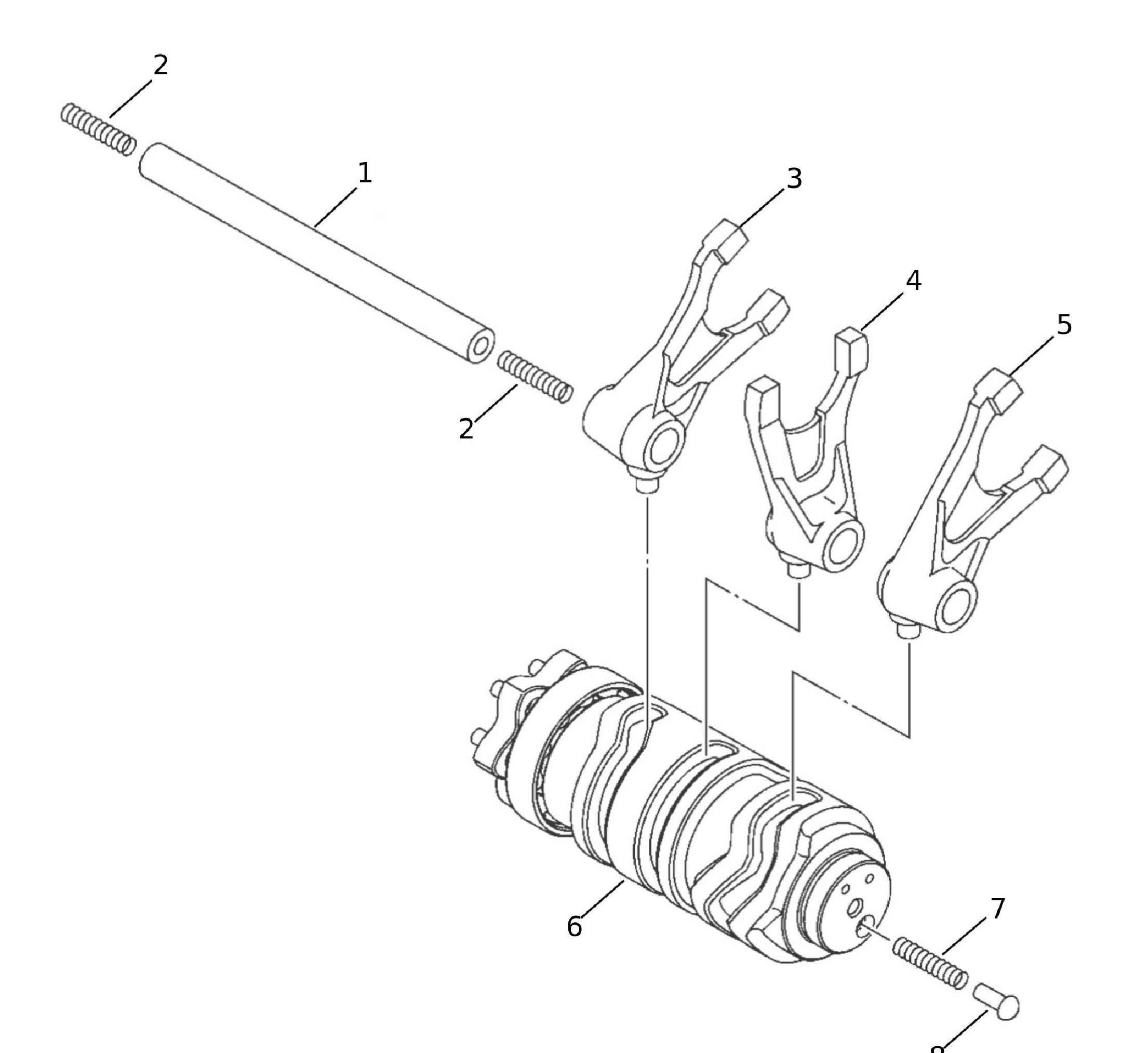 Schaltwalze Schaltwalze