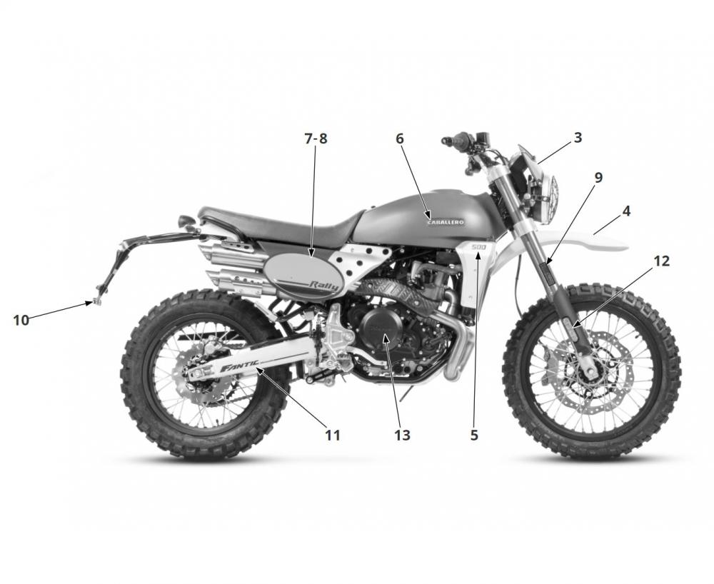 Fantic-Caballero-500-2021-23-Aufkleber-neu Aufkleber