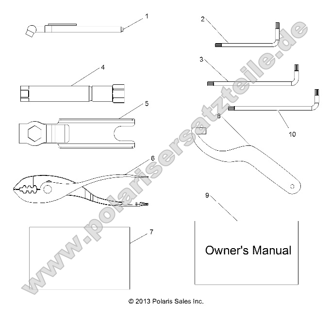 Reference, Owners Manual and Tool Kit