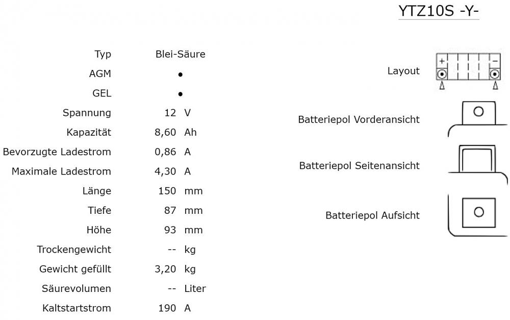 Yuasa_YTZ10S_MF_Batterie_12V_86AH_Daten Yuasa YTZ10S MF AGM Batterie 12V 8,6AH - Einbaufertig (YTZ10S-BS, YTZ10S-4)