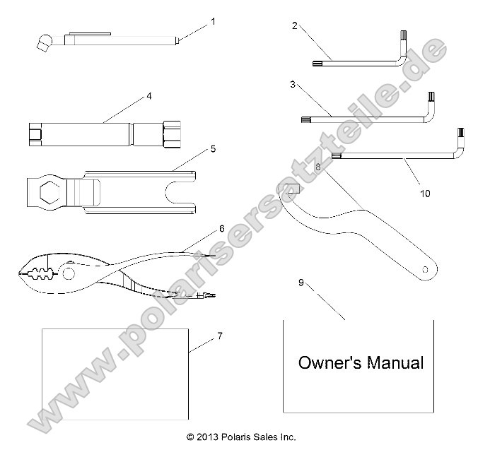 Reference, Owners Manual and Tool Kit