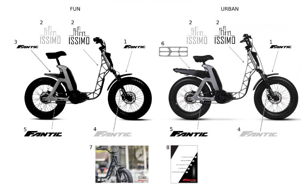 52559_17 Klebstoff (fun-urban)