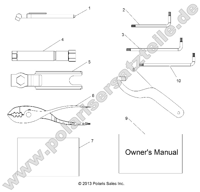 Reference, Owners Manual and Tool Kit