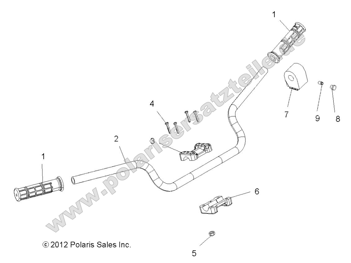 Steering, Handlebar and Controls