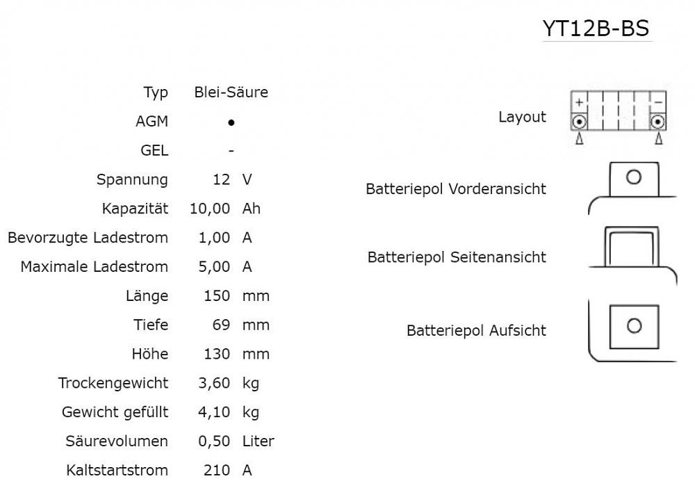 Yuasa YT12B-BS AGM Batterie 12V 10AH - Einbaufertig (YT12-B4)