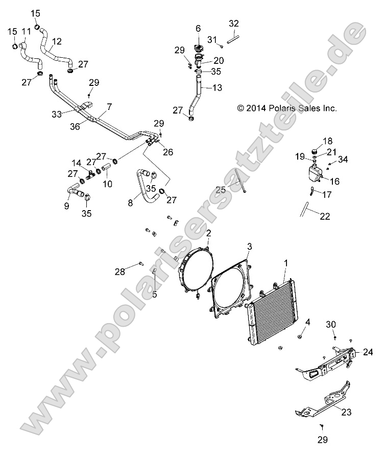 Engine, Cooling System