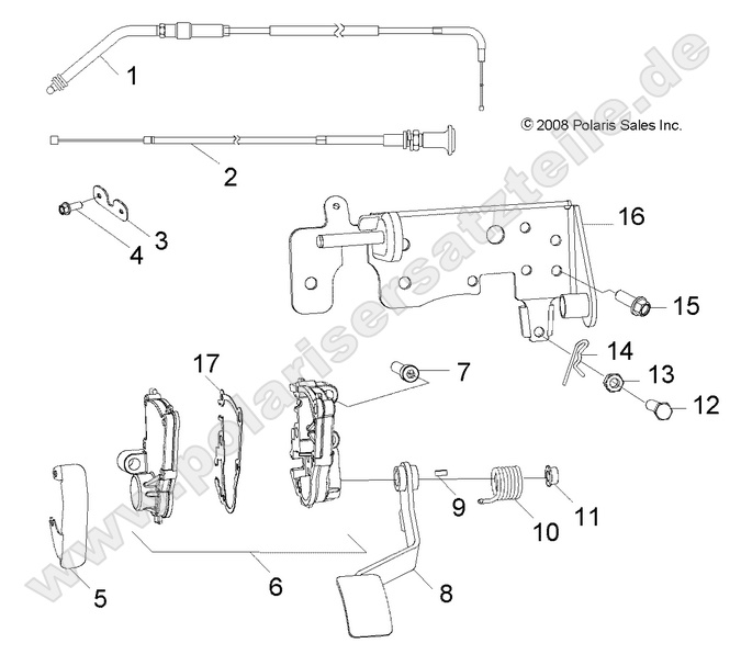 steering controls and throttle