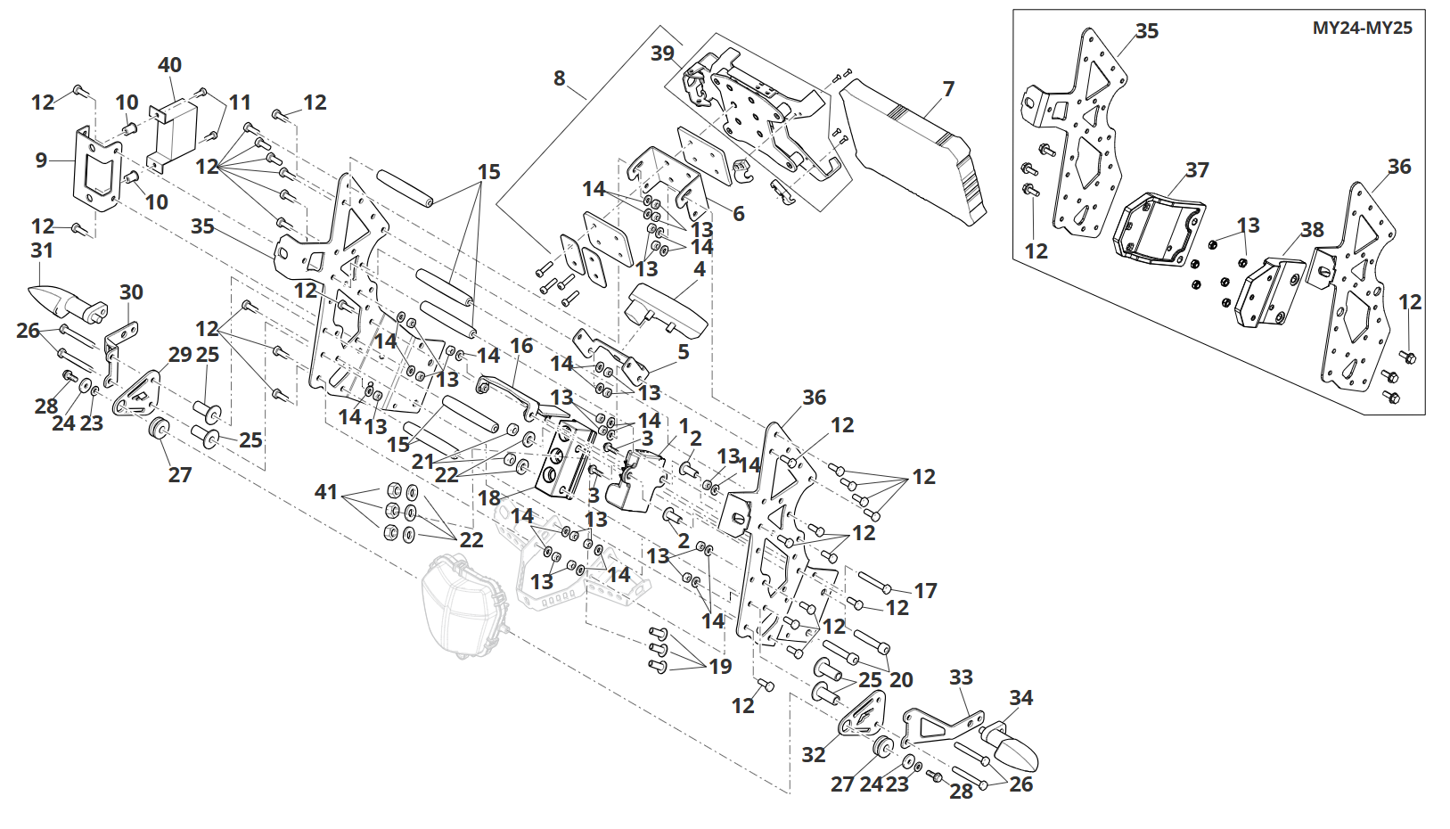 Navigationstool Navigationstool