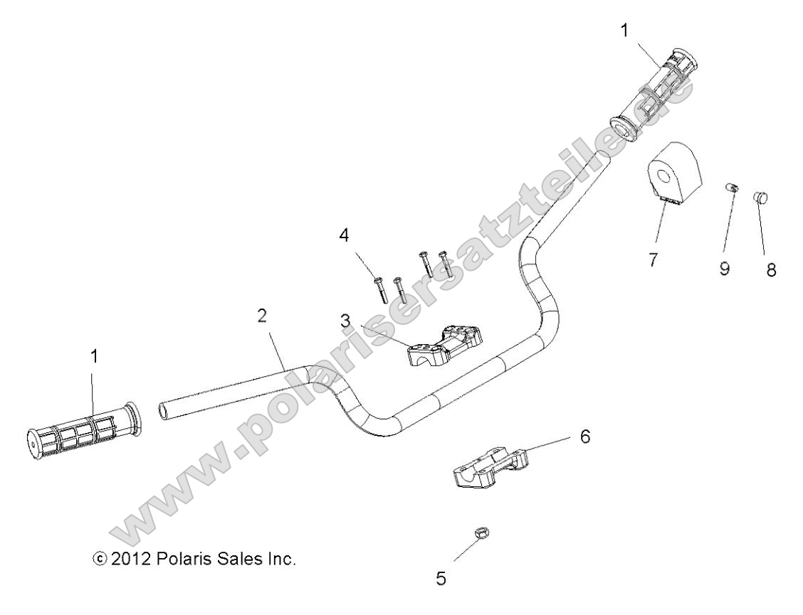 Steering, Handlebar and Controls
