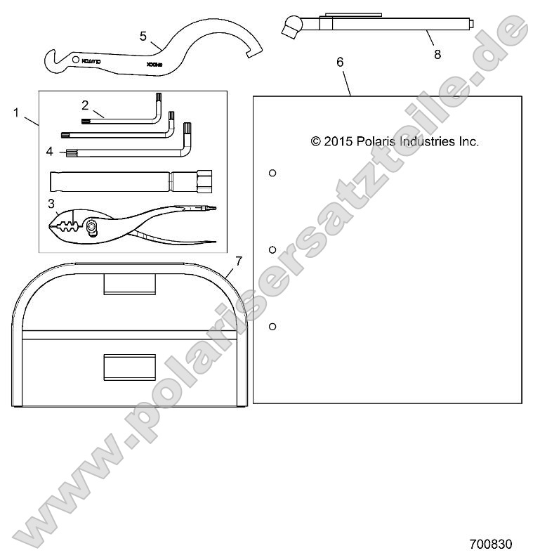 Reference, Owners Manual and Tool Kit
