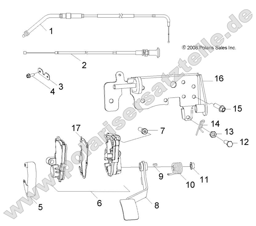 STEERING, CONTROLS and THROTTLE