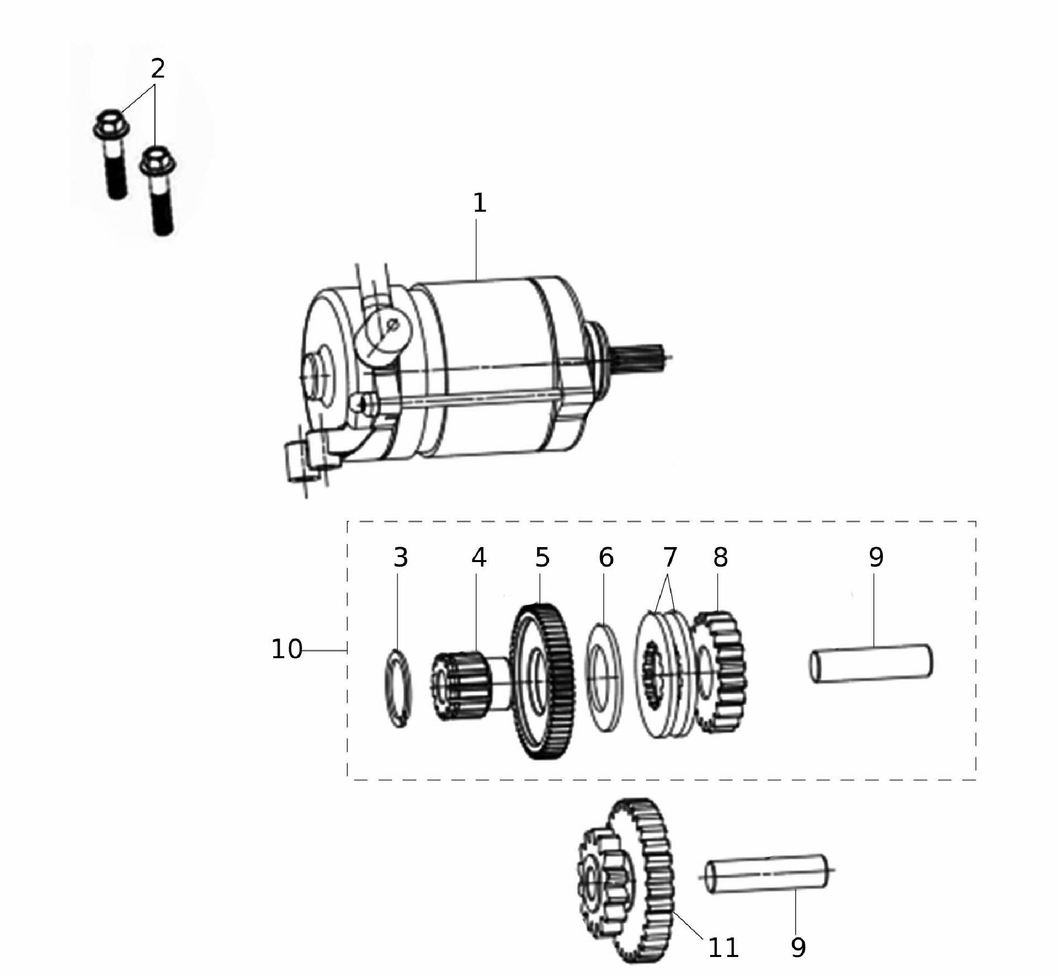 Startsystem Startsystem
