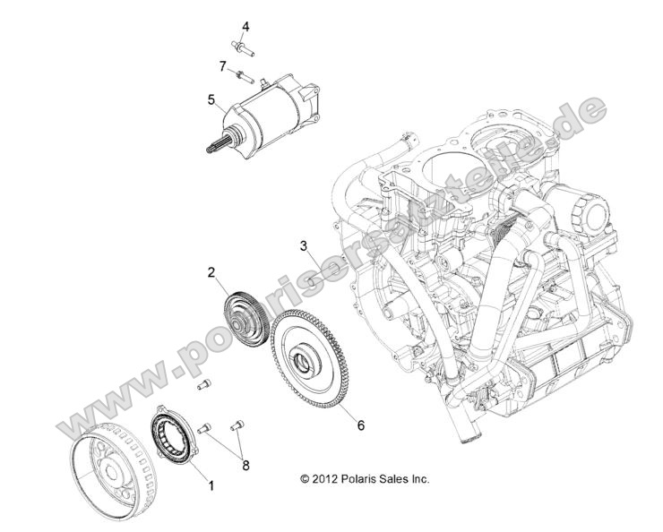 ENGINE, STARTER and DRIVE