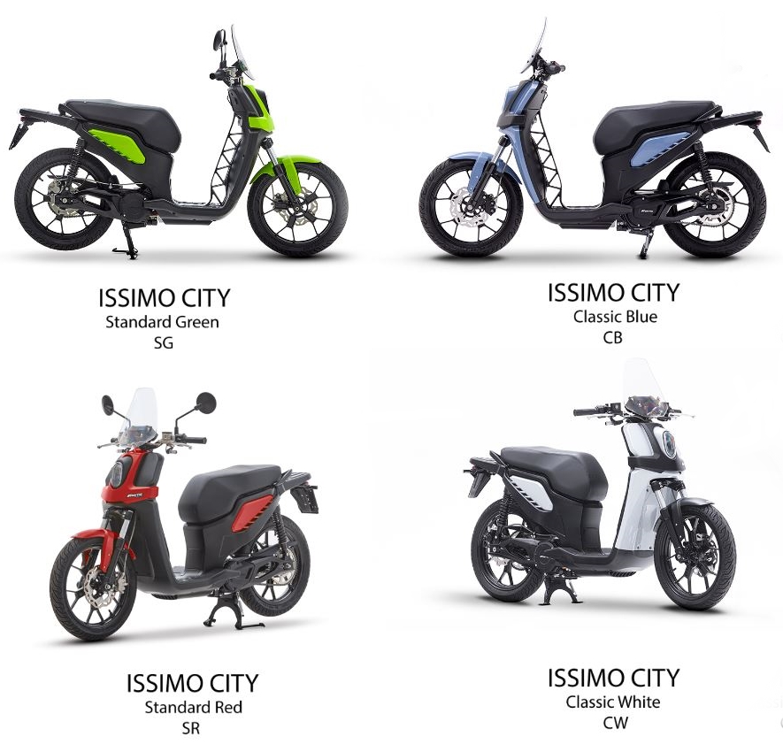 Fantic-Issimo-City-2023-24-uebersicht-neu Fantic Issimo City L1 mit 45 km/h 2023-24