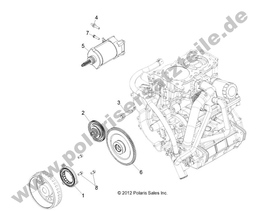 ENGINE, STARTER and DRIVE