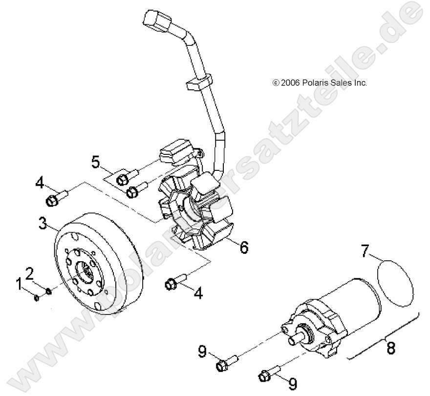 ENGINE, GENERATOR and STARTING MOTOR