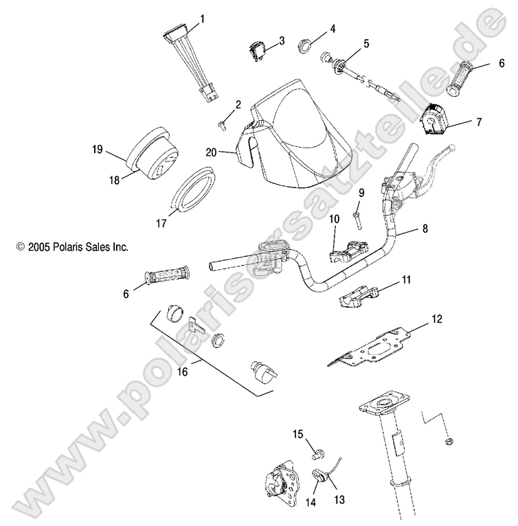 HANDLEBAR and CONTROLS